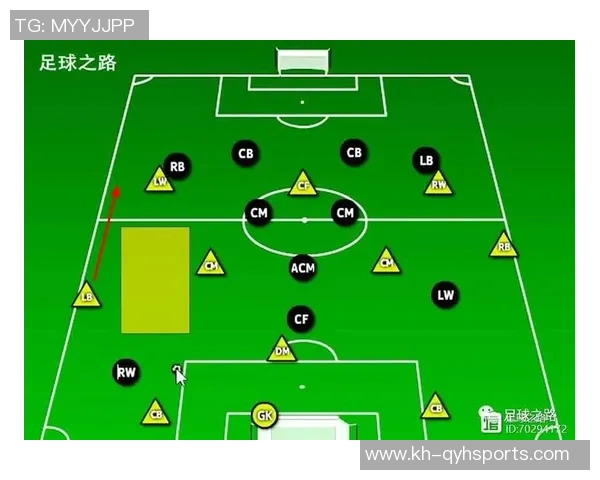 北京足球队灵活性探讨如何提升球队战术与球员适应能力