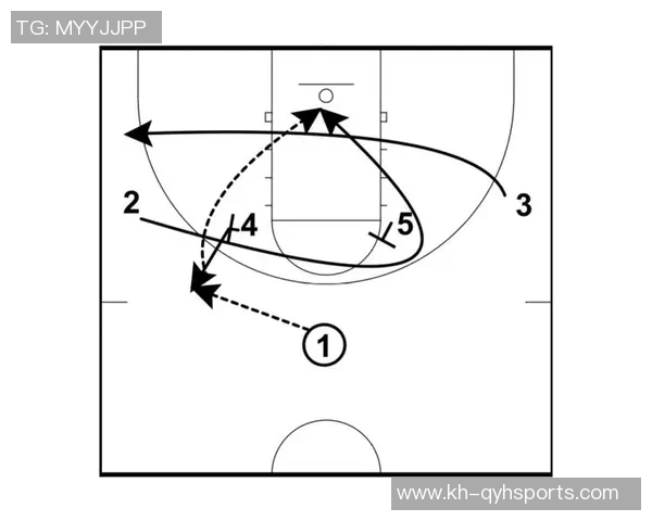成都网球队防守策略分析与比赛表现评估的综合探讨