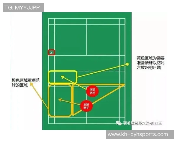 羽毛球战术解析杭州羽毛球队包夹体系的优势与应用探讨