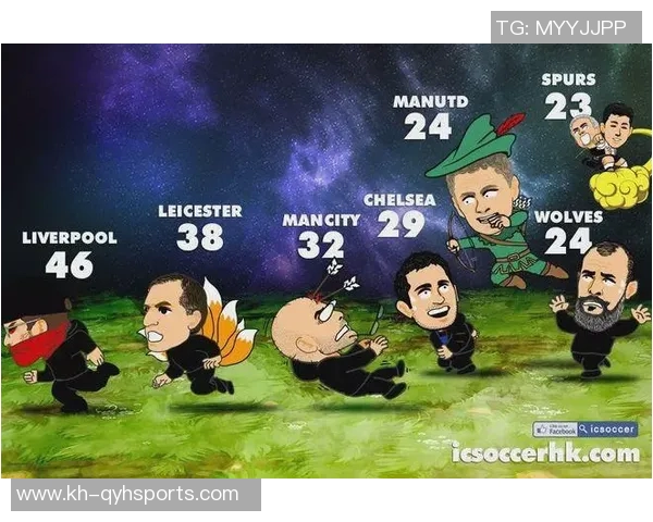 英超足球战术启示下武汉足球队高效防反体系的构建与实践