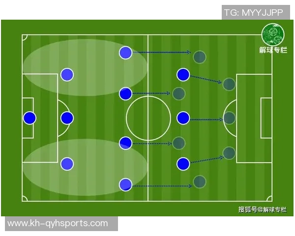 重庆羽毛球队进攻体系解析与战术运用探讨
