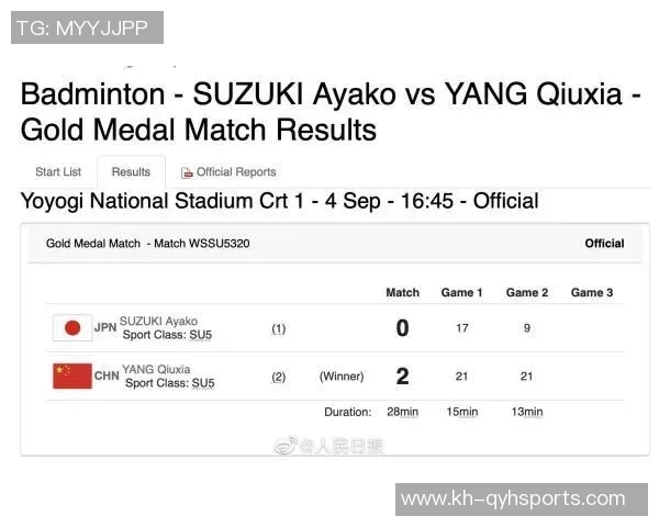 运动数据南京羽毛球队实力深度解析与其他球队的比较分析