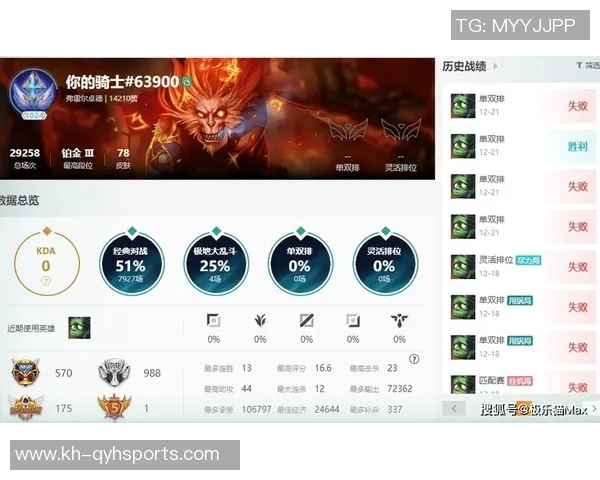 实时新闻刘强独家揭秘英雄联盟游戏技巧与心得分享助你提升实力
